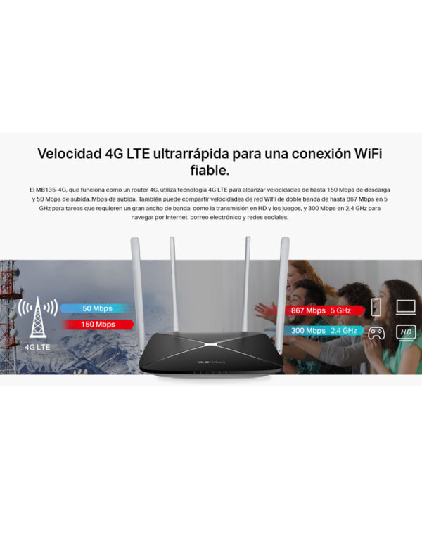 gnk Router inalámbrico MB135-4G
